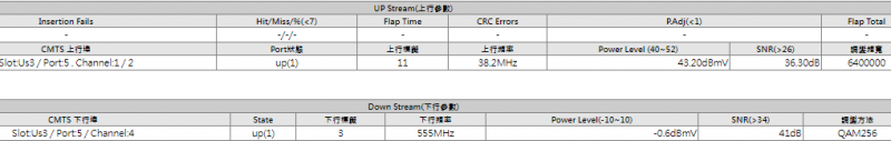 CMOS03-UpDown01-1+1.png