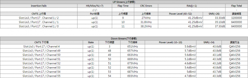 CMOS03-UpDown01-3+8.png