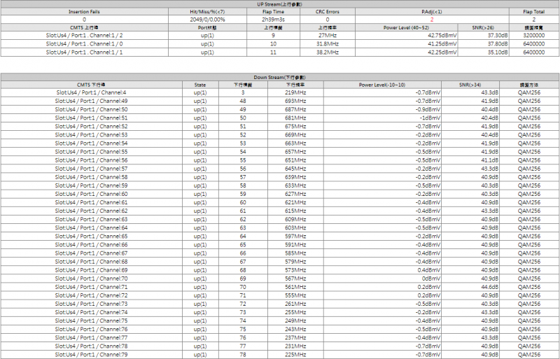 CMOS03-UpDown02+32..png