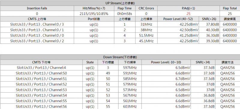 CMOS03-UpDown03-4+8.png