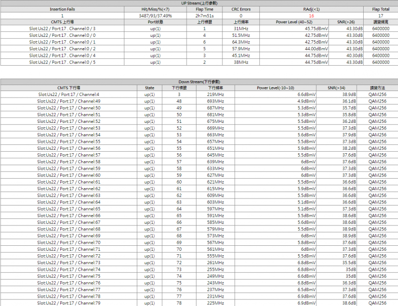 CMOS03-UpDown04-6+32..png