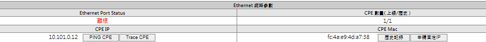 CMOS04-CPE02.png