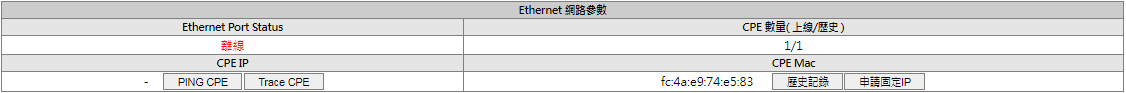 CMOS04-CPE06.png