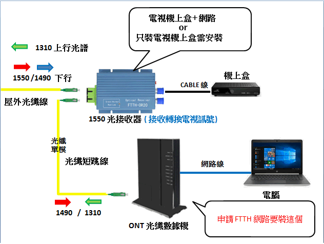 CMOS-1550-1.png