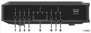 DPC3825前.png