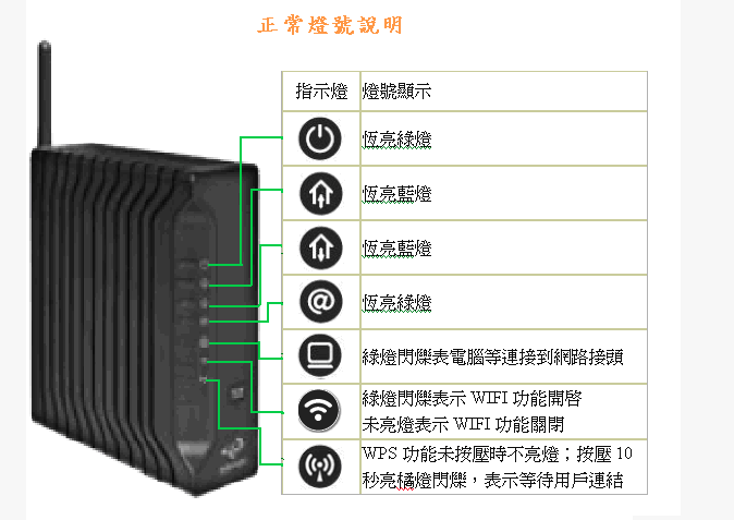 01A910-LED.png